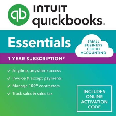 How do I Print Previous Years 1099 in QuickBooks Online? A Comprehensive Guide with FAQs