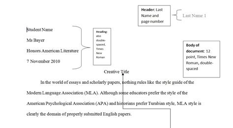 How to Title an Essay in MLA Format: A Detailed Exploration